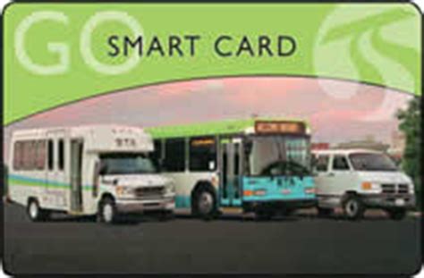 spokane transit smart card|Spokane transit pay online.